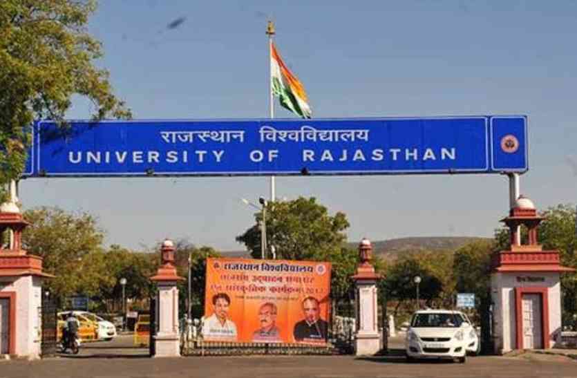 rajasthan university