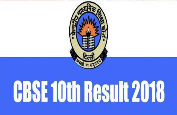 CBSE Class 10th Result