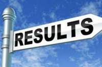 mp board 10th result 2018 roll nub