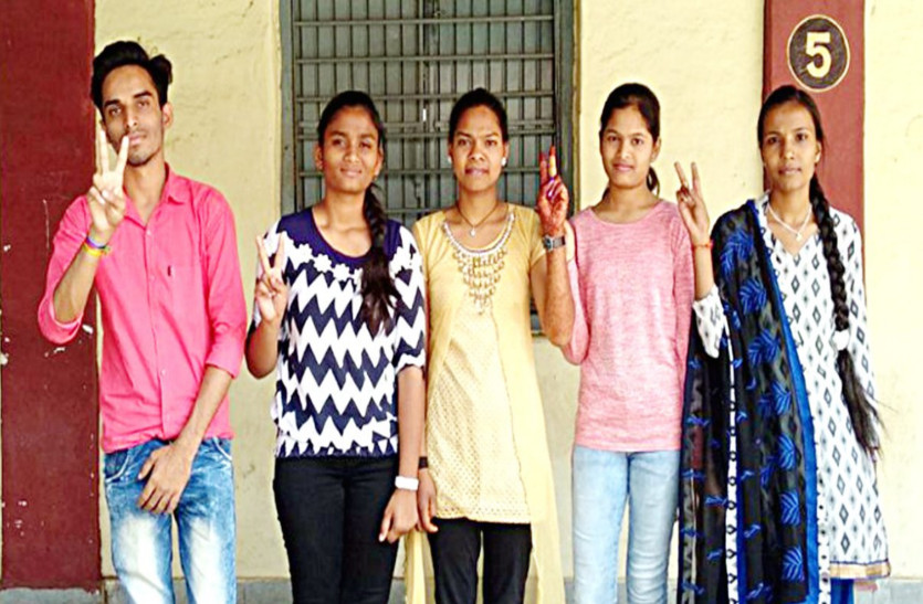 Five students of the district included in the merit list of the state