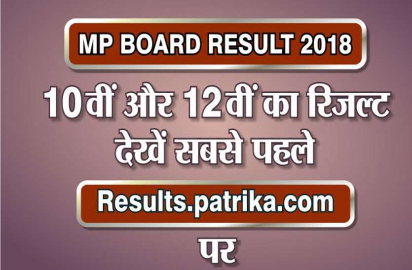 Madhya Pradesh Board Result 2018