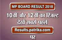 Madhya Pradesh Board Result 2018