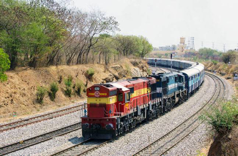 train