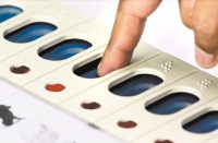 rajasthan election 2018