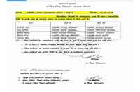 forged transfers of teachers in bhilwara