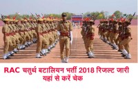 RAC Cook and Sweeper Recruitment Result