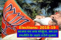 BJP preparations for election