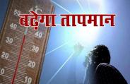 Weather