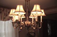 Vastu Tips,home decor,fashion tips in hindi,