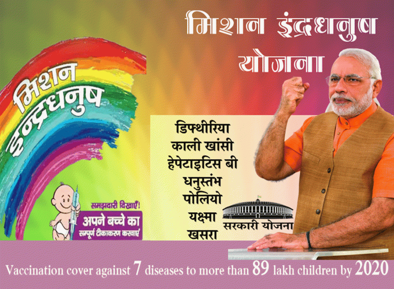 2nd phase of the mission Indhradhanush will start from May 21