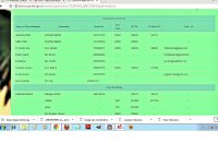 Website of District Administration, not updated