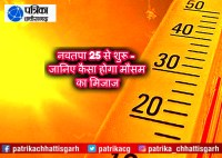 नवतपा 25 से शुरू - जानिए कैसा होगा मौसम का मिजाज