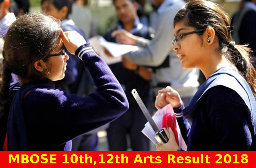 MBOSE 10th,12th Arts Result 2018