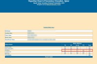 RBSE Result 2018: Students Failed In Exam but Passed in Sessional Exam
