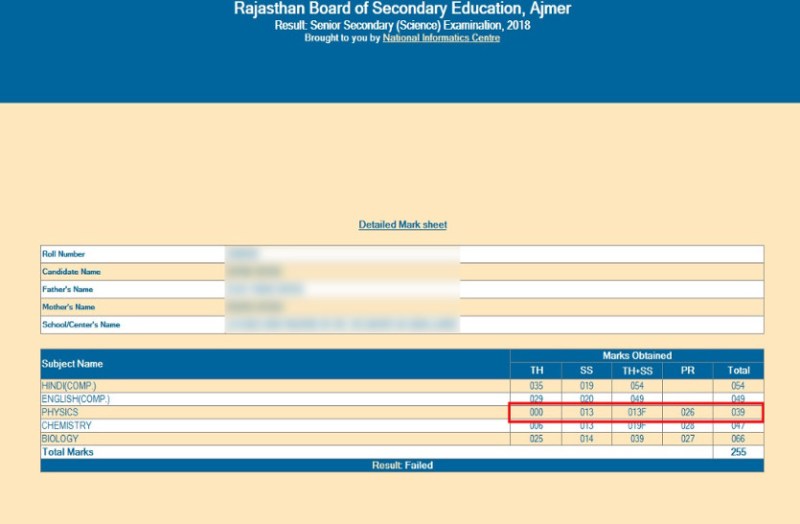 RBSE Result 2018: Students Failed In Exam but Passed in Sessional Exam
