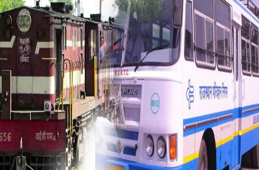 train and roadways Inspection team