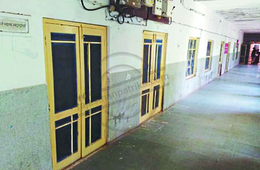 Locked cottage ward for eight years MG hospital in bhilwara