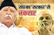 sangh