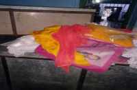 Thieves gang active in bhilwara