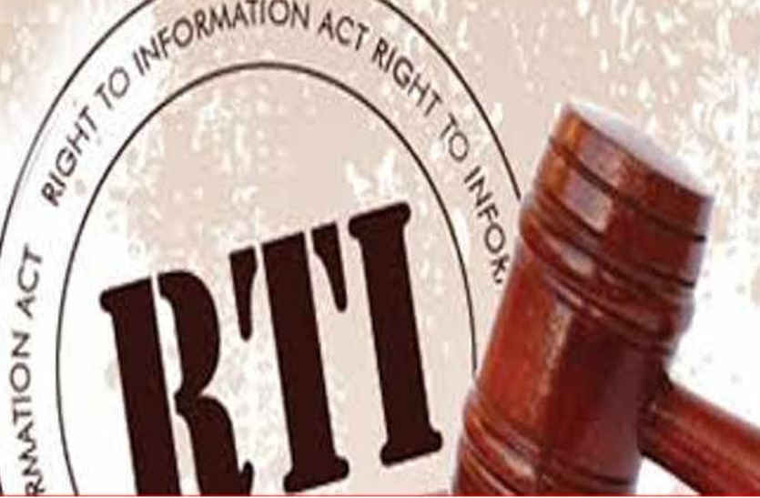 Penalty for not giving notice in bhilwara