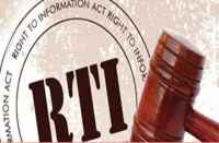 Penalty for not giving notice in bhilwara