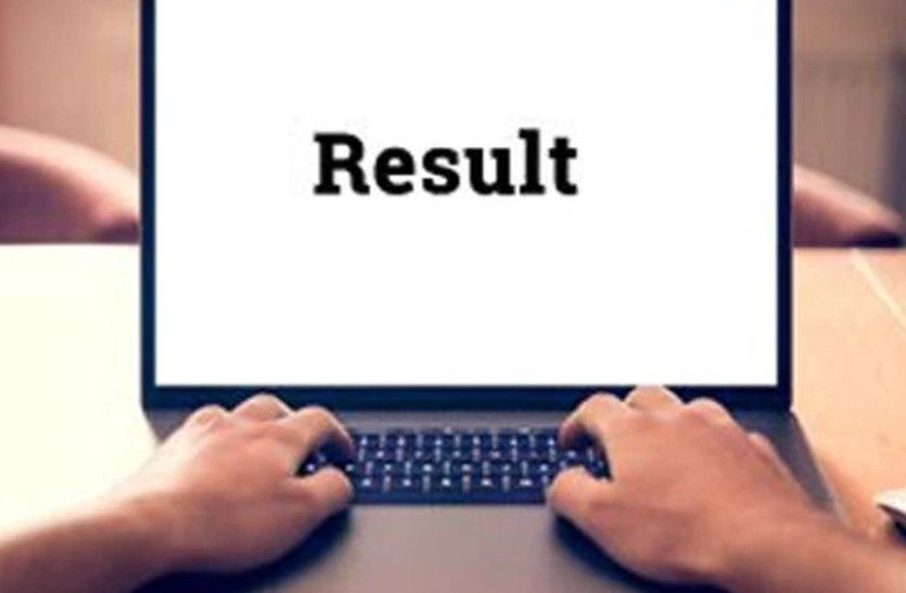 Board Result