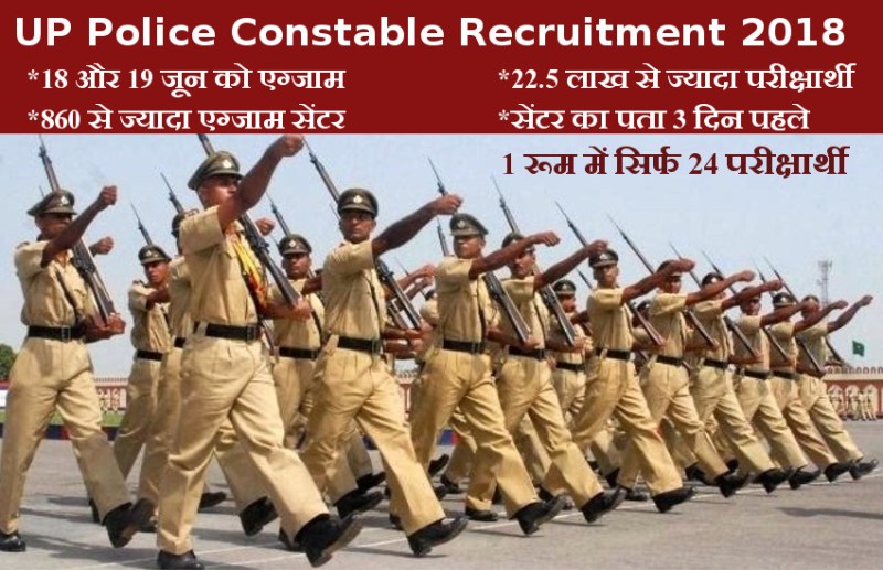 UP Police Recruitment Exam 2018