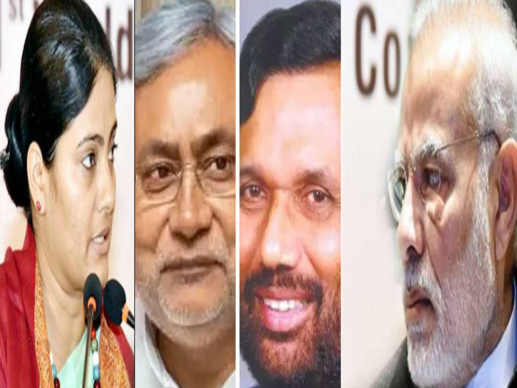 Bjp alliance