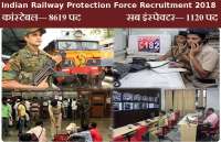 Indian Railway Protection Force Recruitment 2018