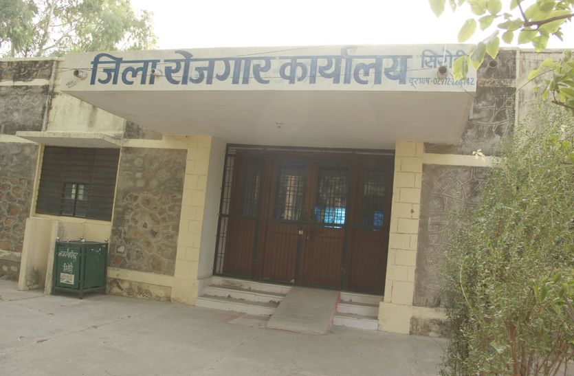 Sirohi Employment Office