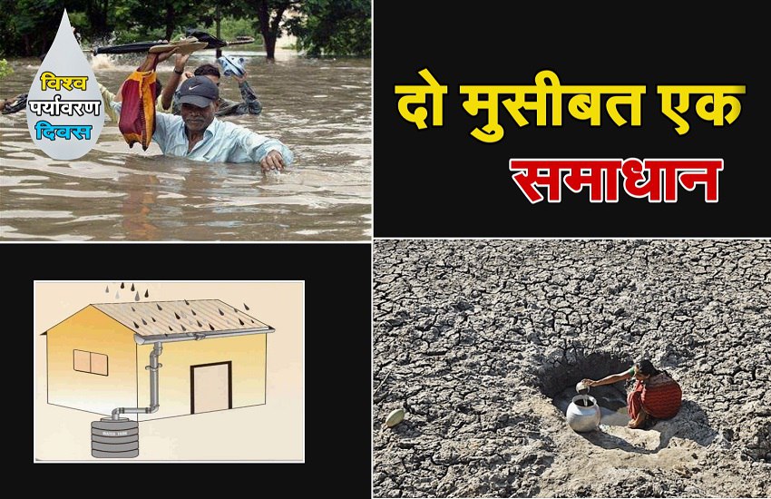 Rain Water Harvesting