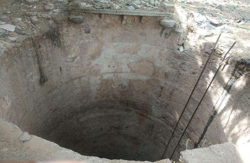 open wells