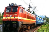 RRB Group D Recruitment 2018