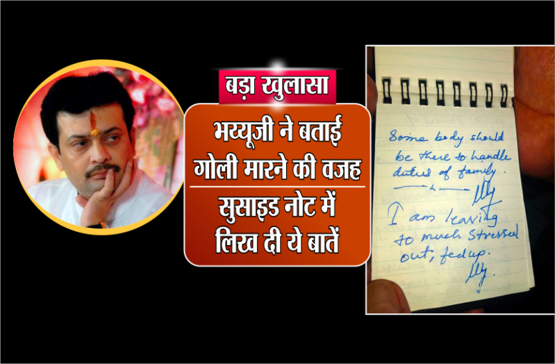 BHAIYYUJI MAHARAJ DEATH