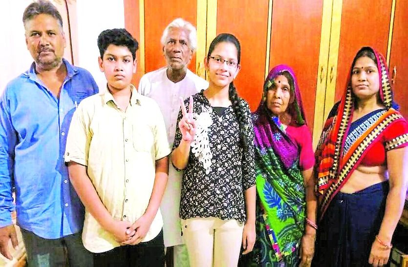 RBSE 10TH CLASS TOPPERS : Alwar students get good marks in 10th result