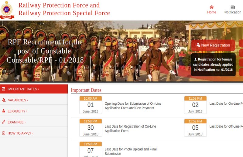 RPF Exam Preparation Tips...