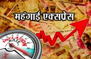 inflation rate