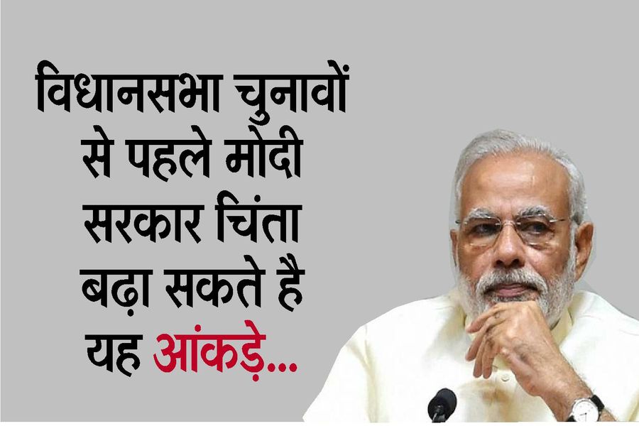 modi