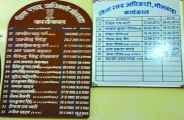 DSO vacant for seven months in bhilwara