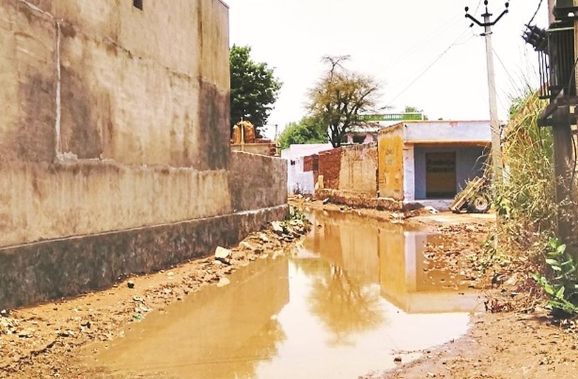 water problem in bagar jhunjhunu
