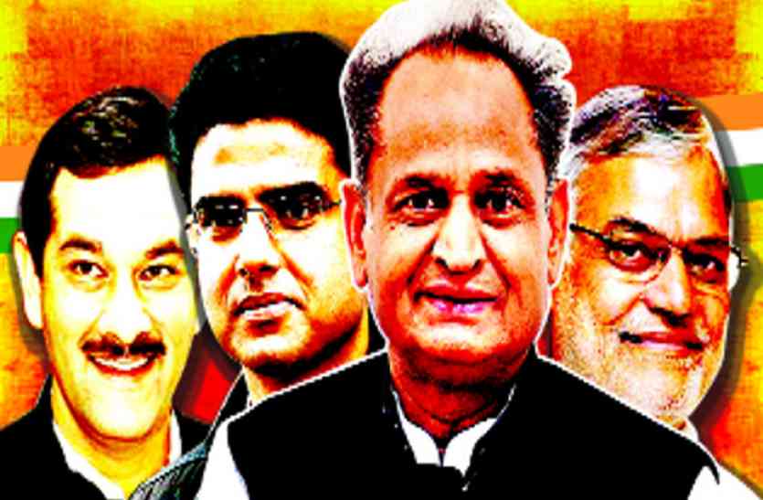 Rajasthan election : Congress party new formula in upcoming election