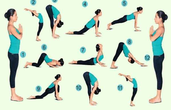 yogasan