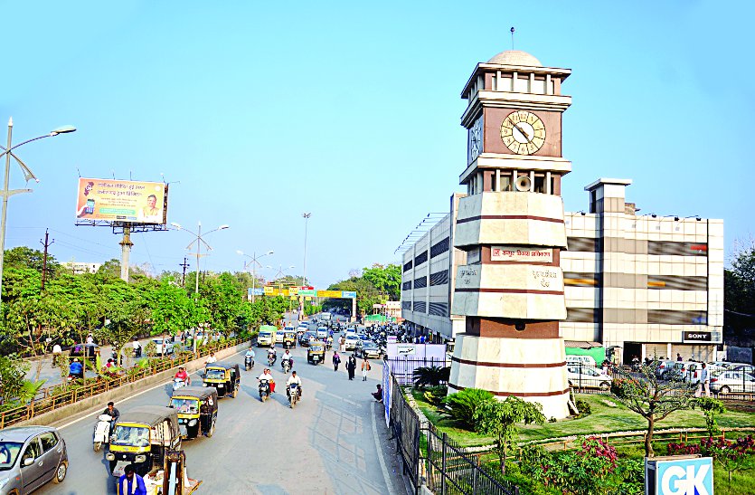 Swachh Survekshan 2018