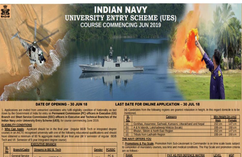 Indian Navy Recruitment 2018