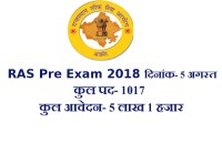 RAS Pre Exam Date is 5 August