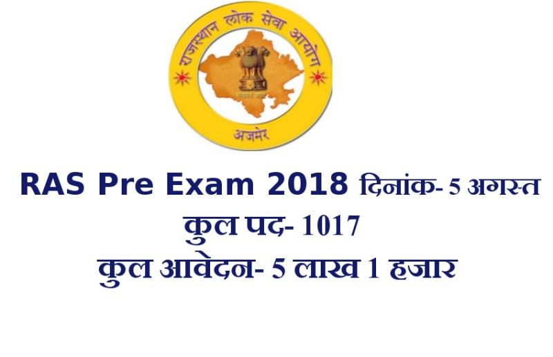 RAS Pre Exam Date is 5 August