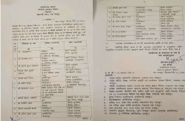 Chhattisgarh officers promoted to Deputy Collector