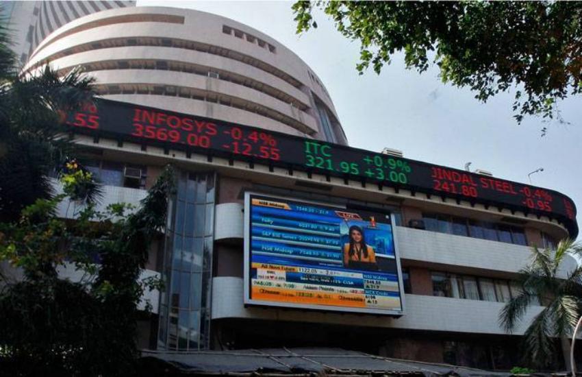 Share Market