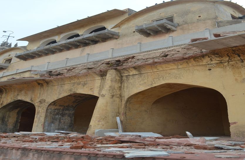 Alwar : famous historical palace bala quila