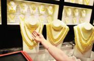 Gold Price